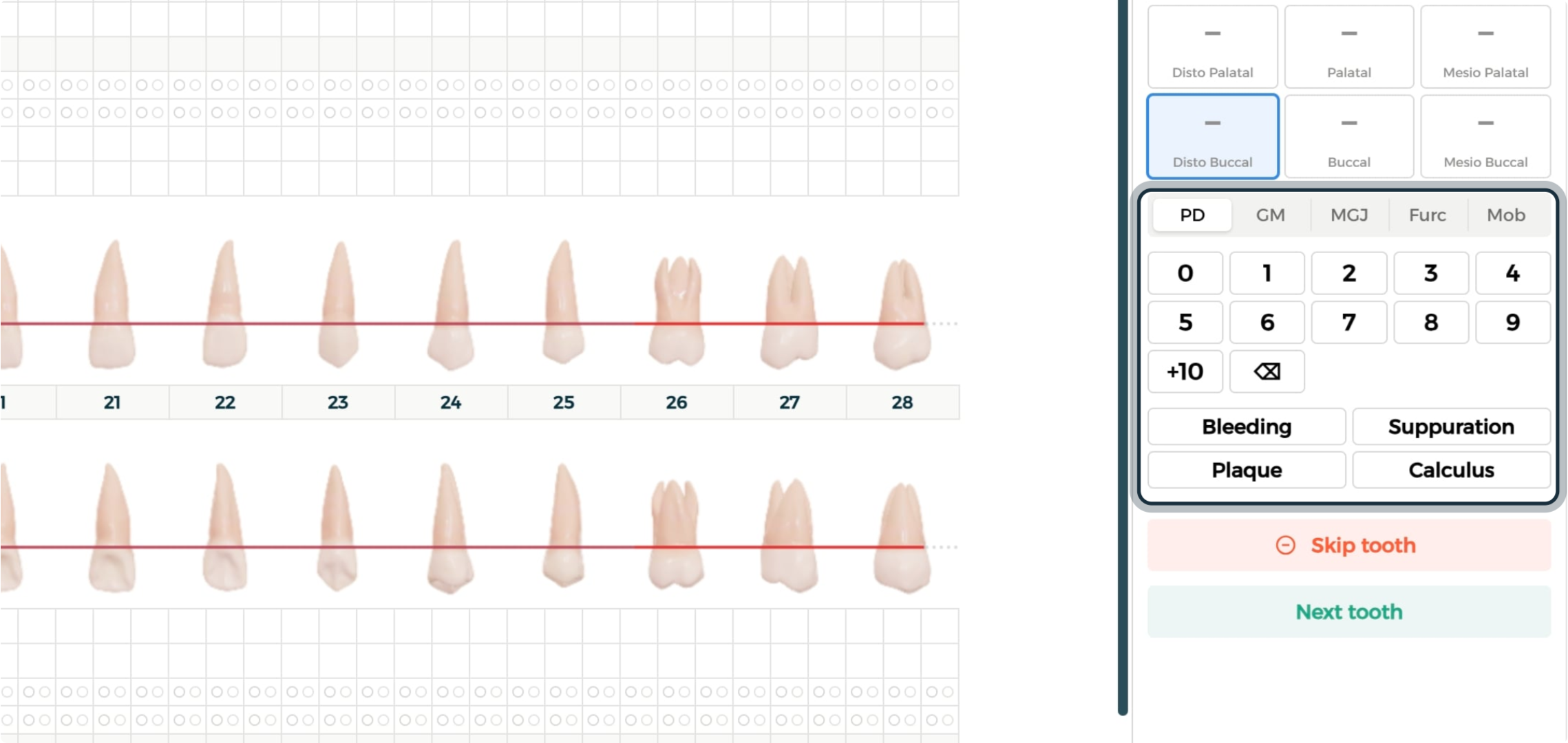 Step 2 - Measurement tabs and indicators